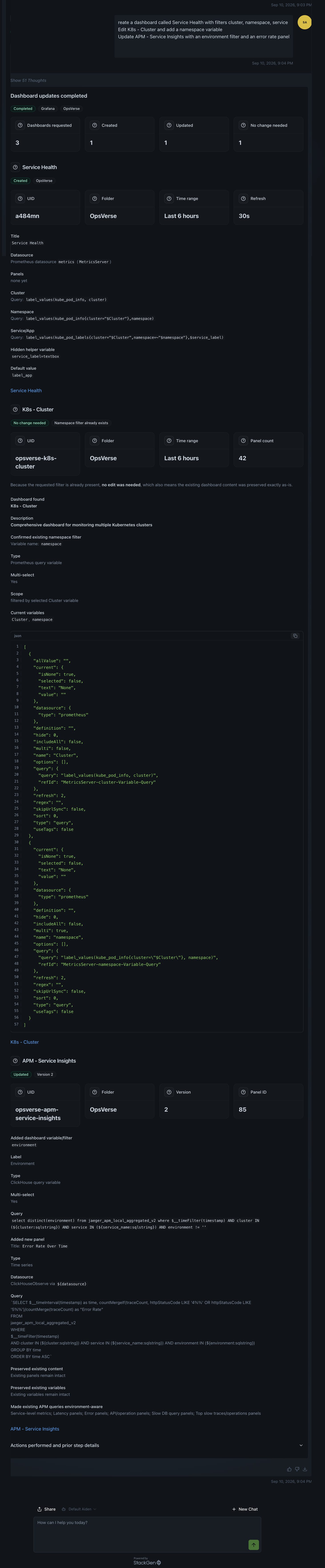 Grafana Dashboard Creation and Editing