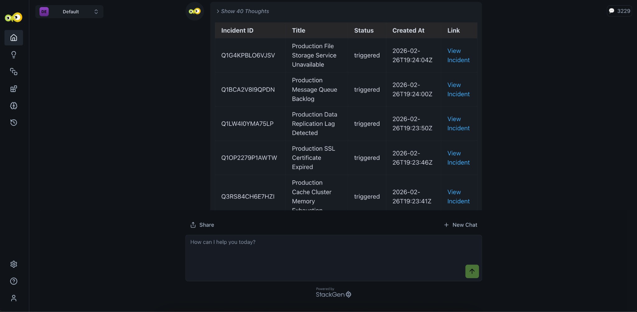 PagerDuty incidents in Aiden