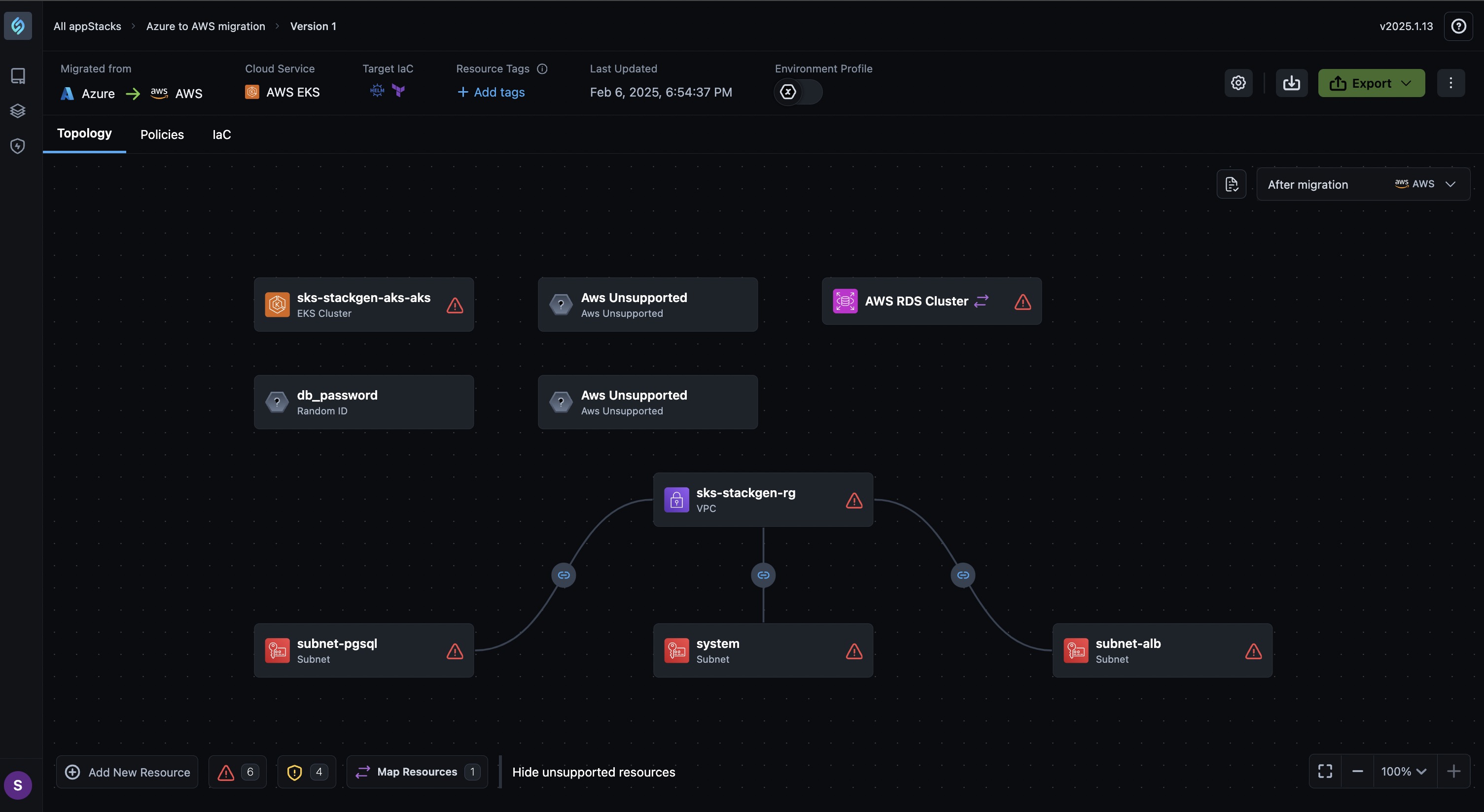 Migrated Topology