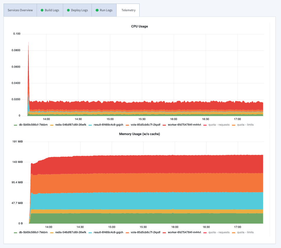 build-details-telemetry.png