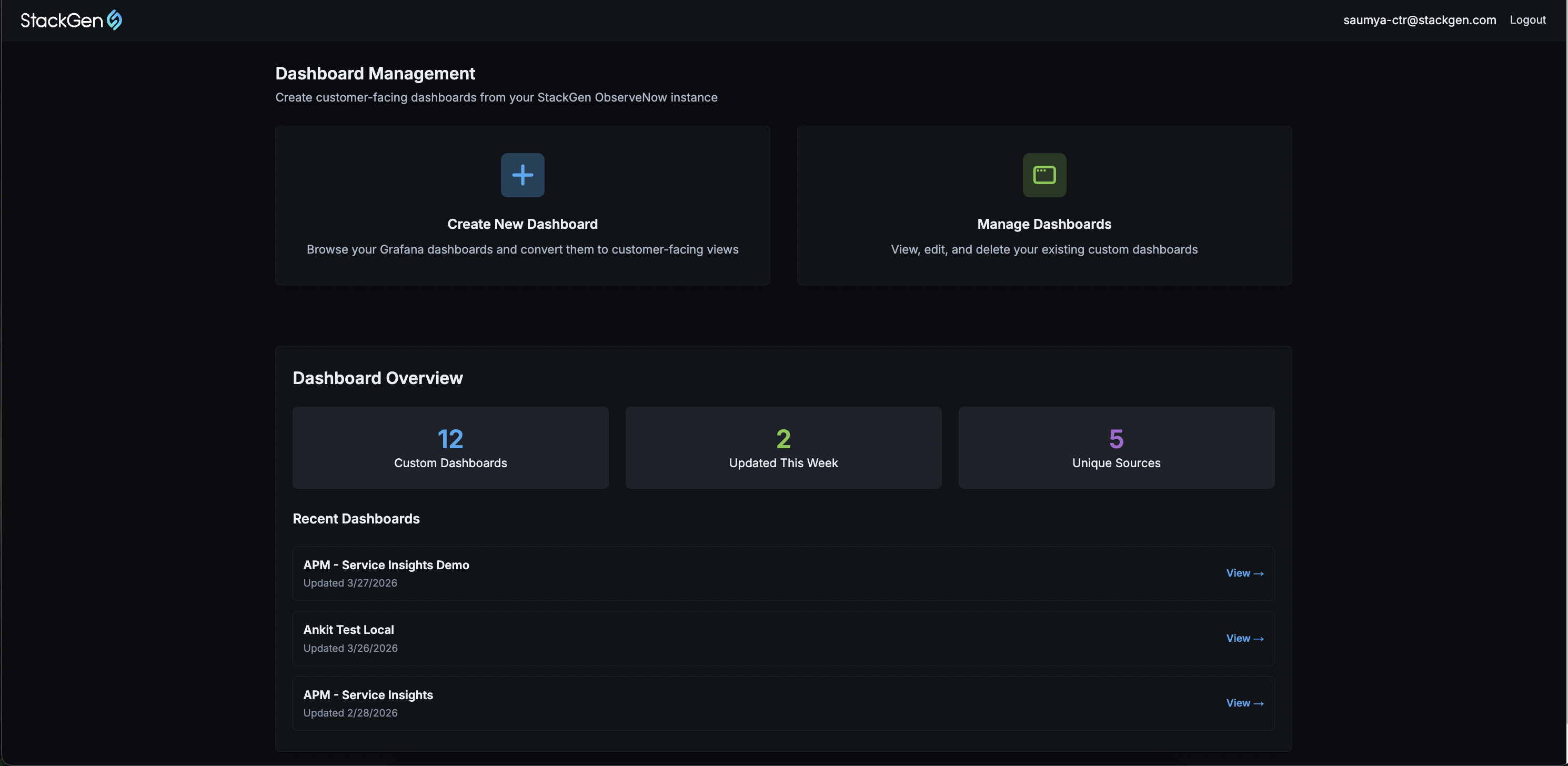 Dashboard Management: Create New Dashboard and Manage Dashboard cards, plus Dashboard Overview