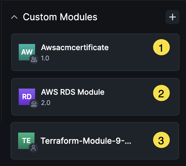 custom module scopes