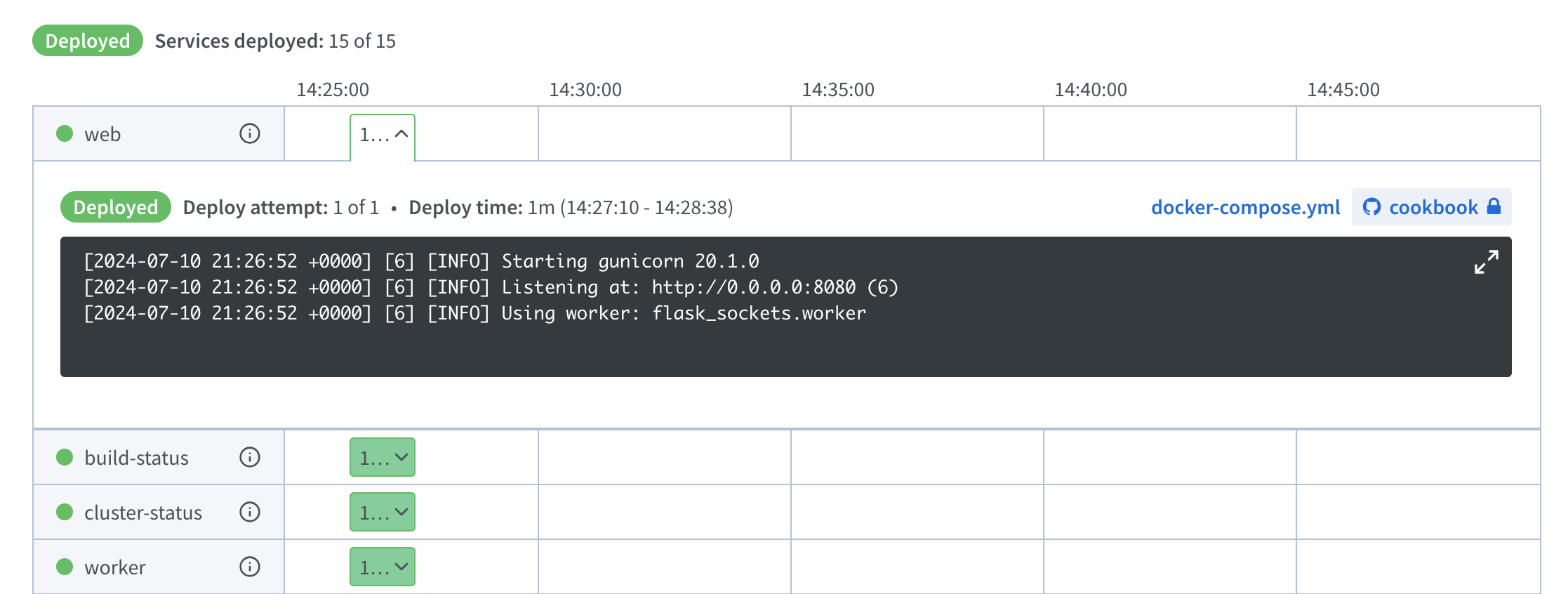 Shipyard service deploy timeline tab
