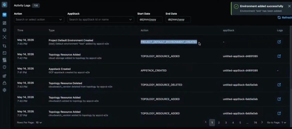 Activity Logs table showing Project Default Environment Created with PROJECT_DEFAULT_ENVIRONMENT_CREATED action