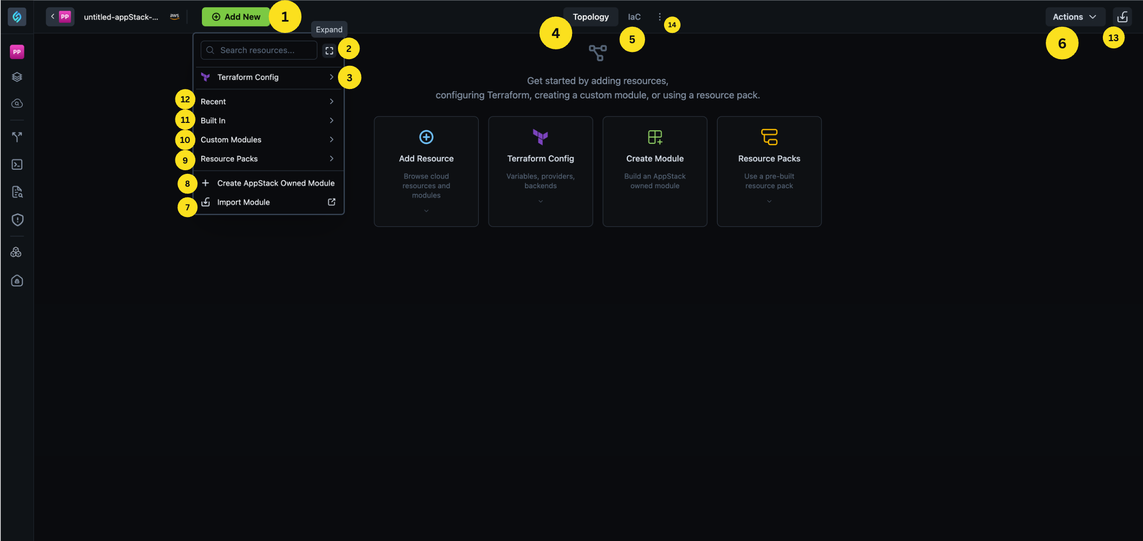 Topology canvas with numbered callouts