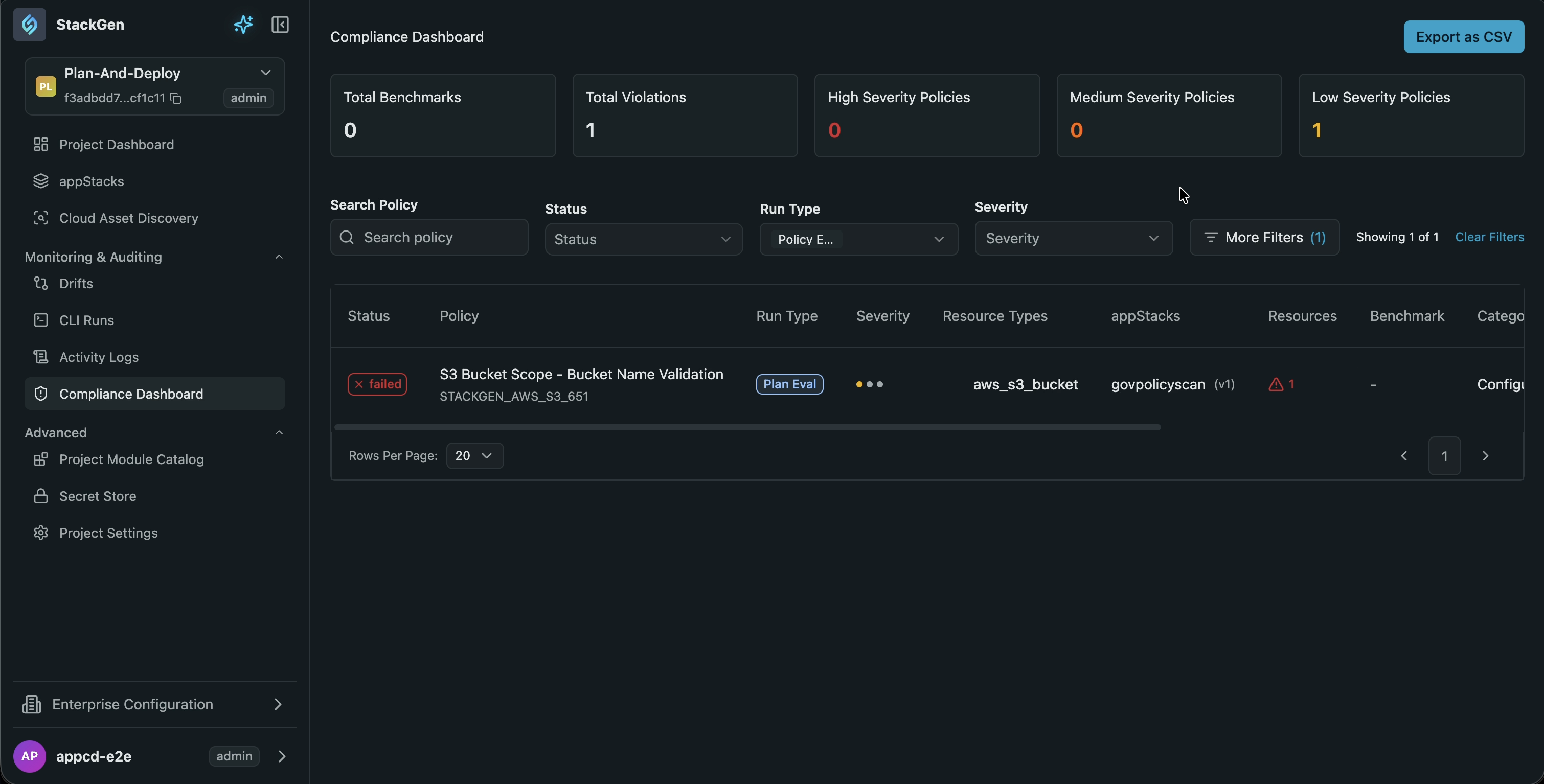 Compliance Dashboard