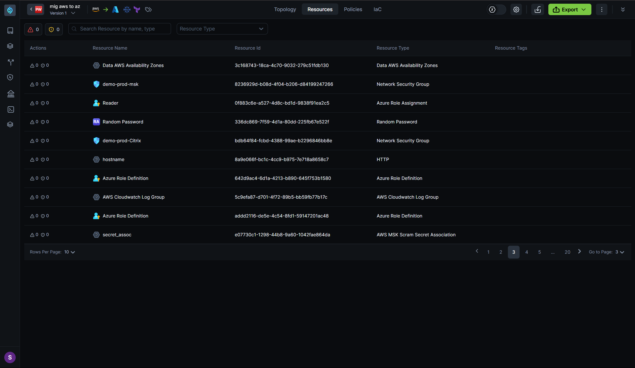 Resources Tab