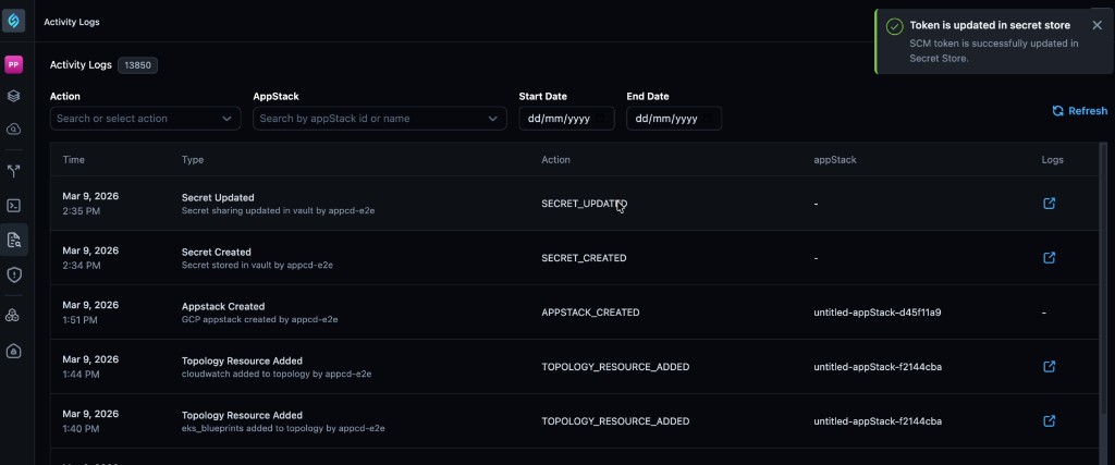 Activity Logs with Secret Created and Secret Updated entries and log links