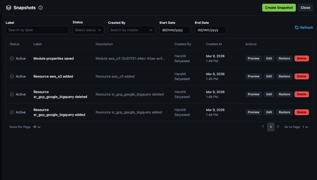 Snapshots list with filters and Preview, Edit, Restore, and Delete on each row