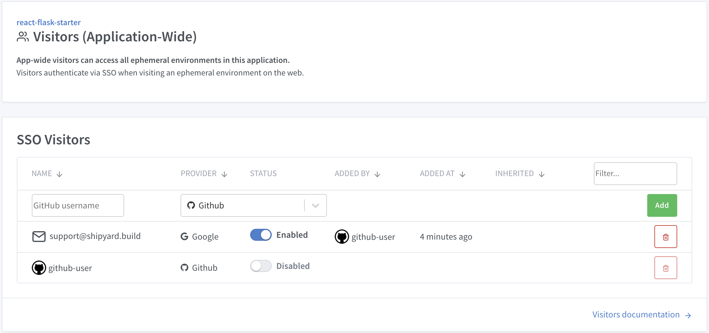 Add and manage Shipyard application visitors