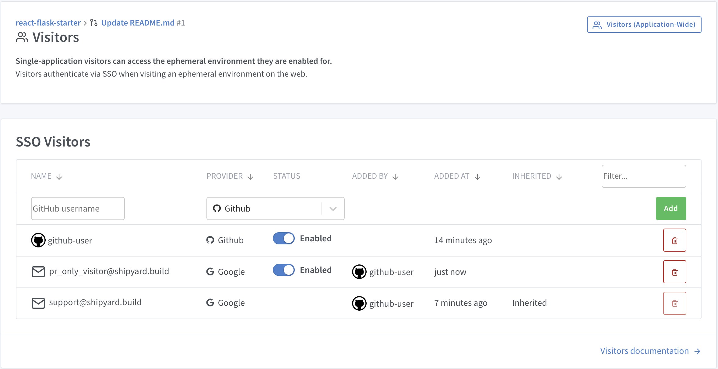 Add and manage branch-specific visitors
