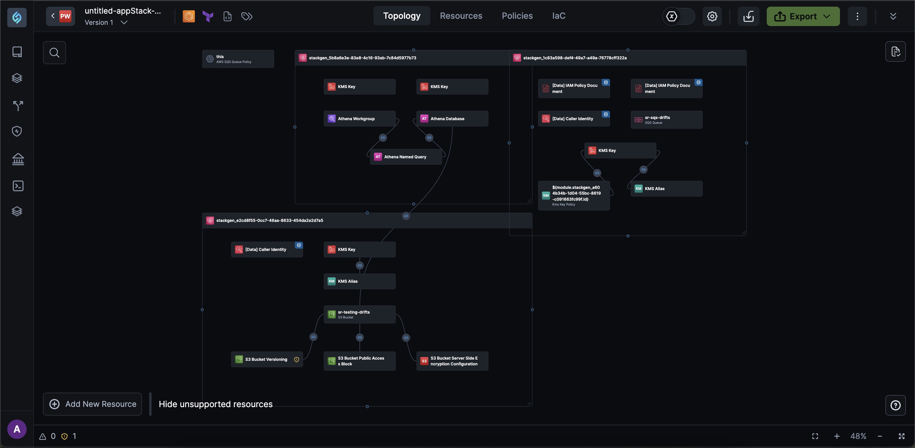 Dependencies